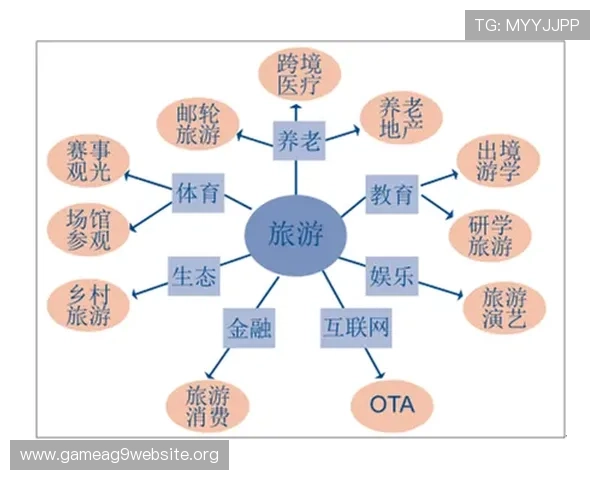 MG视讯直播在行业中的竞争优势及未来发展趋势全面分析